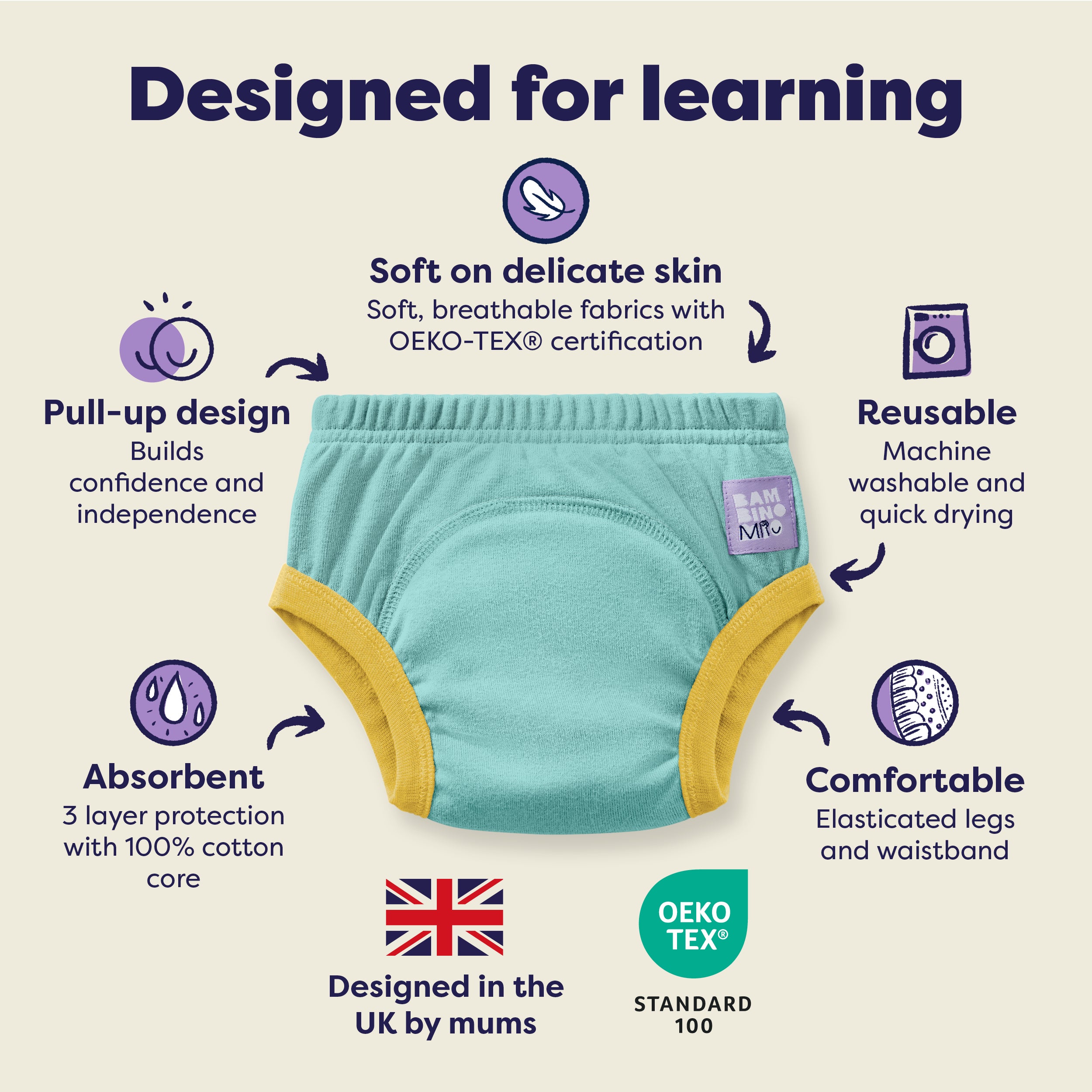NOUVEAU: Culotte d'apprentissage Lavable lot de 3 Ciel Bleu - Modèle Elite