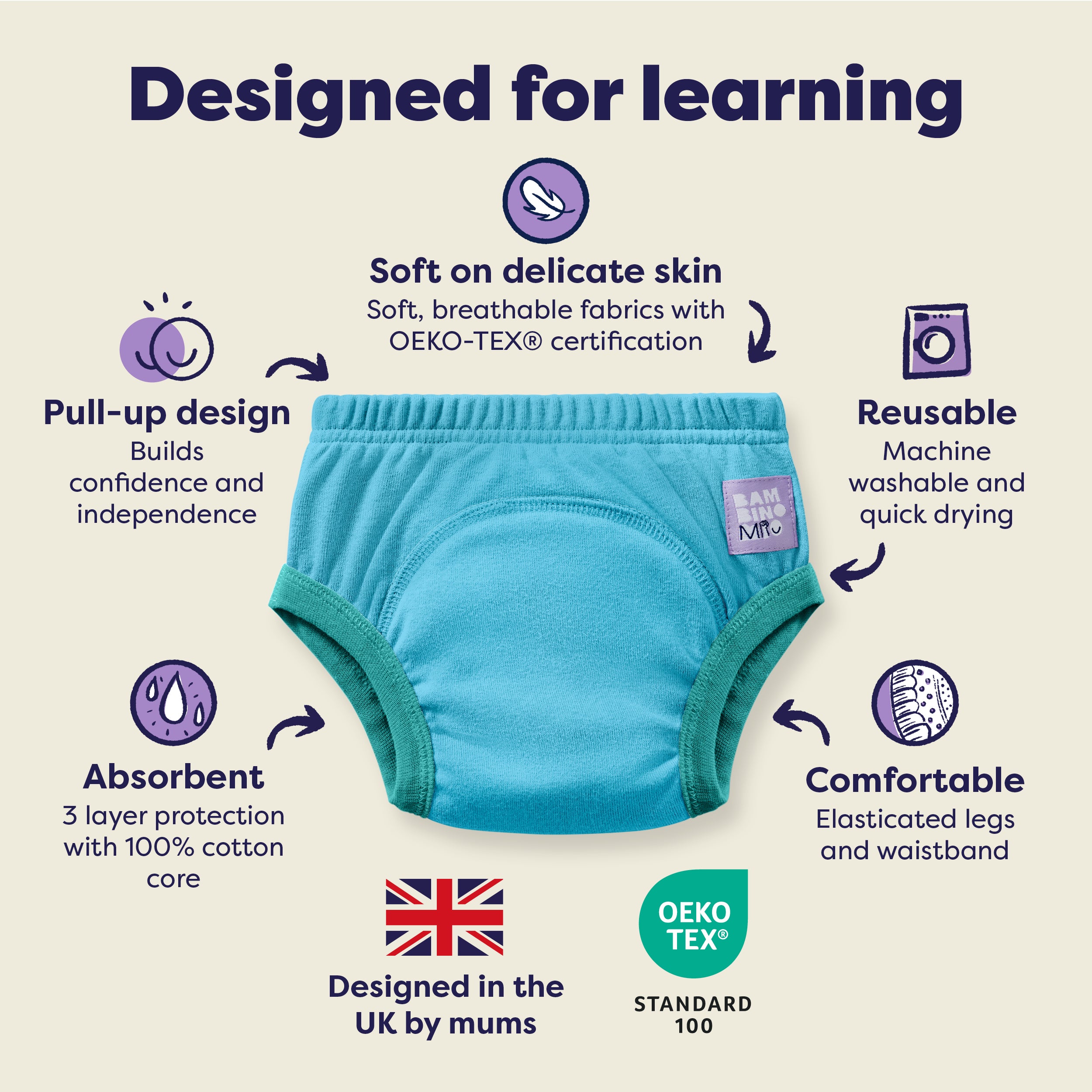 NEW: Reusable Potty Training Pants in Blue - Elite
