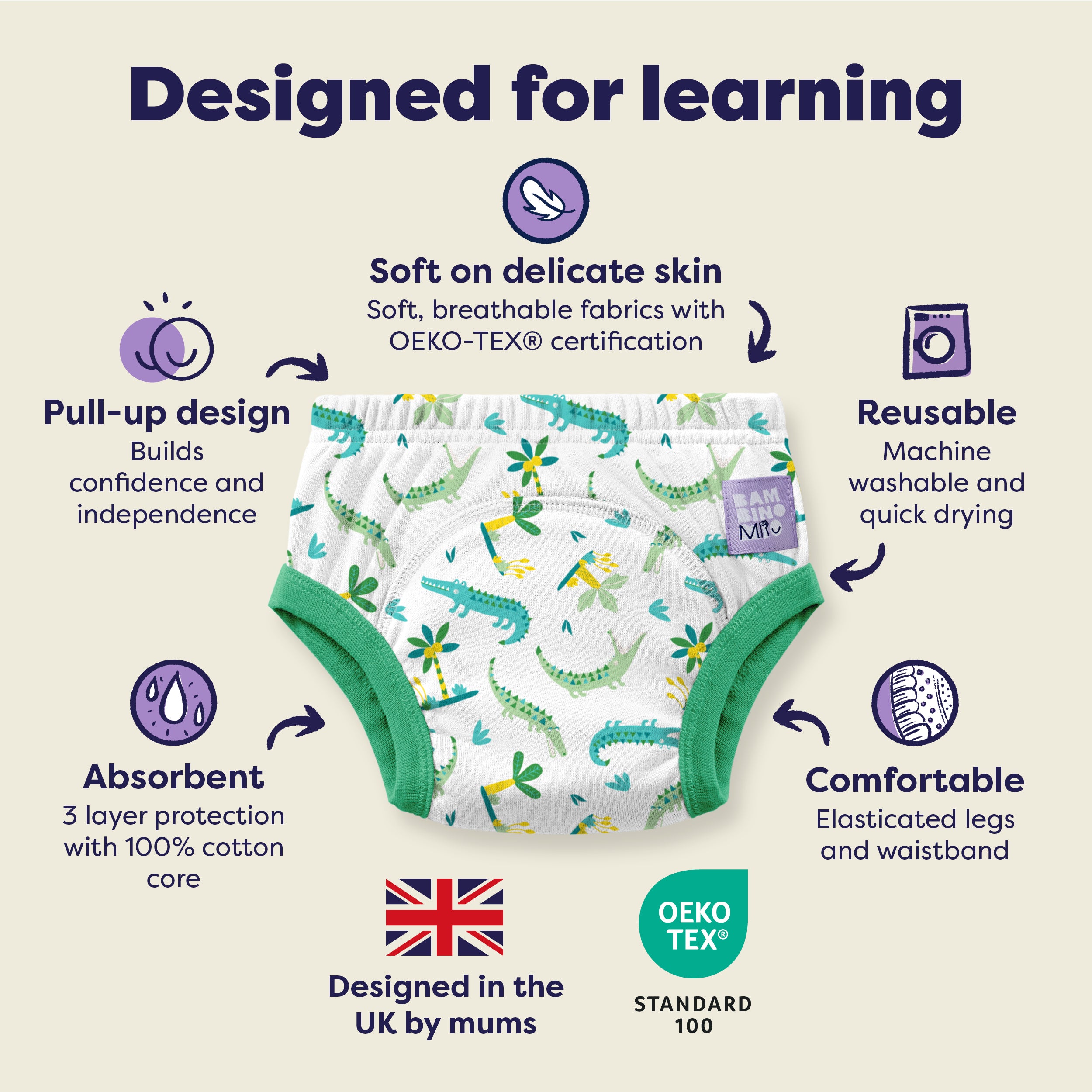NEW: Reusable Potty Training Pants in Crafty Crocs - Elite
