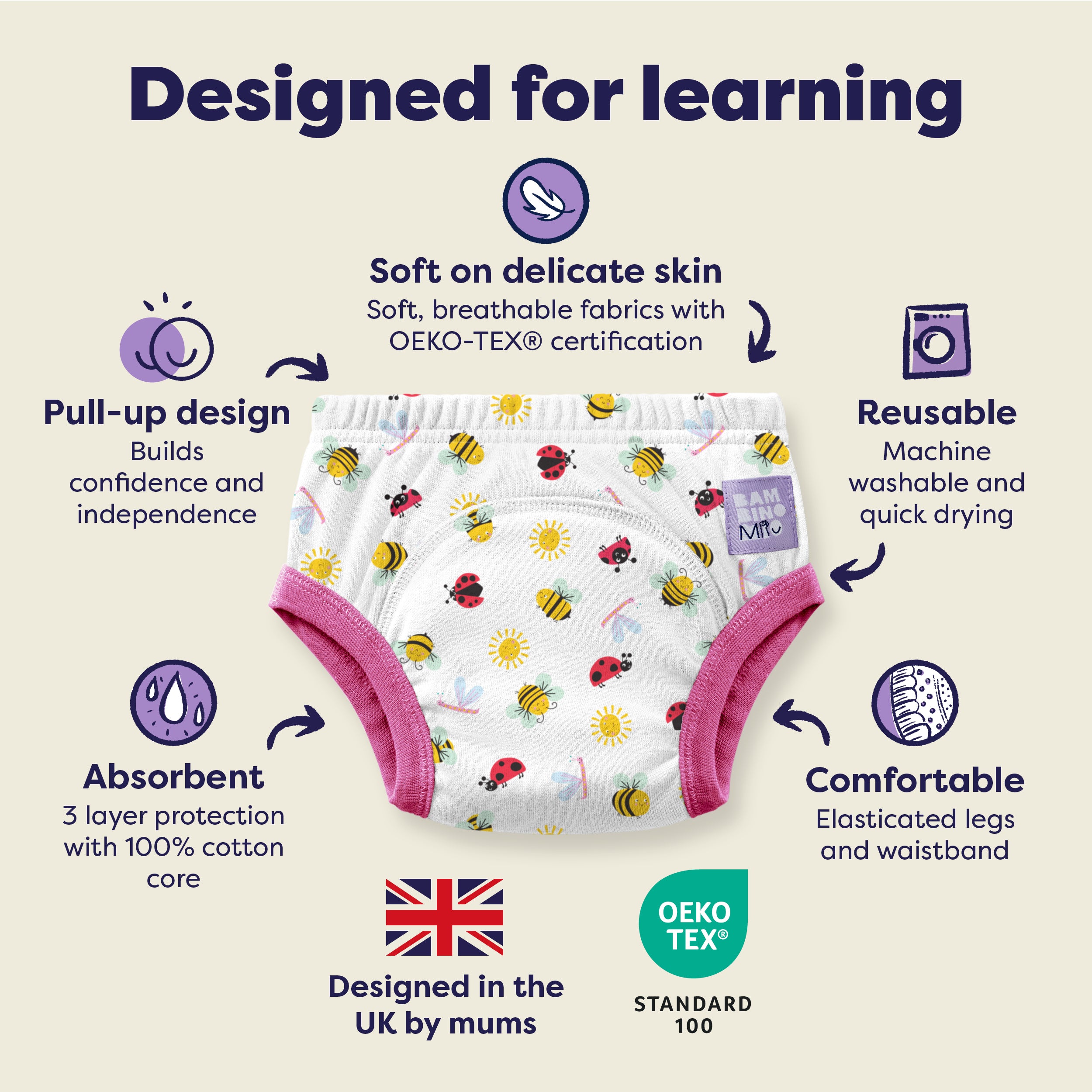 NEW: Reusable Potty Training Pants in Fly High - Elite