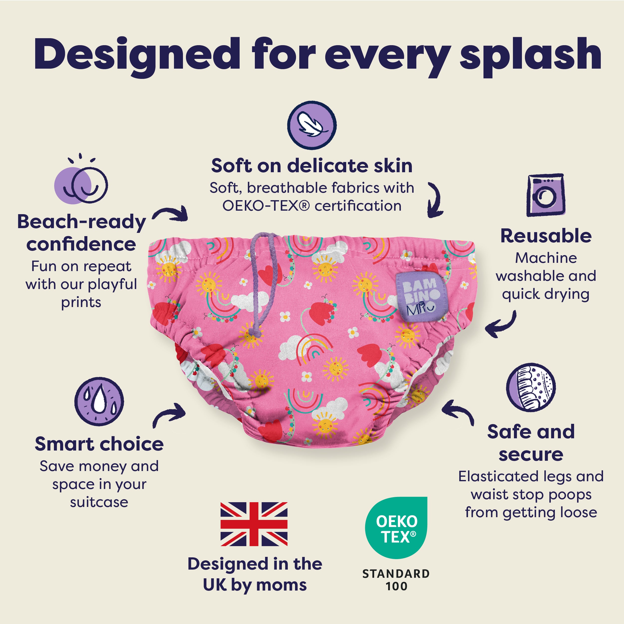 Couche de bain Lavable Bonheur en Ciel