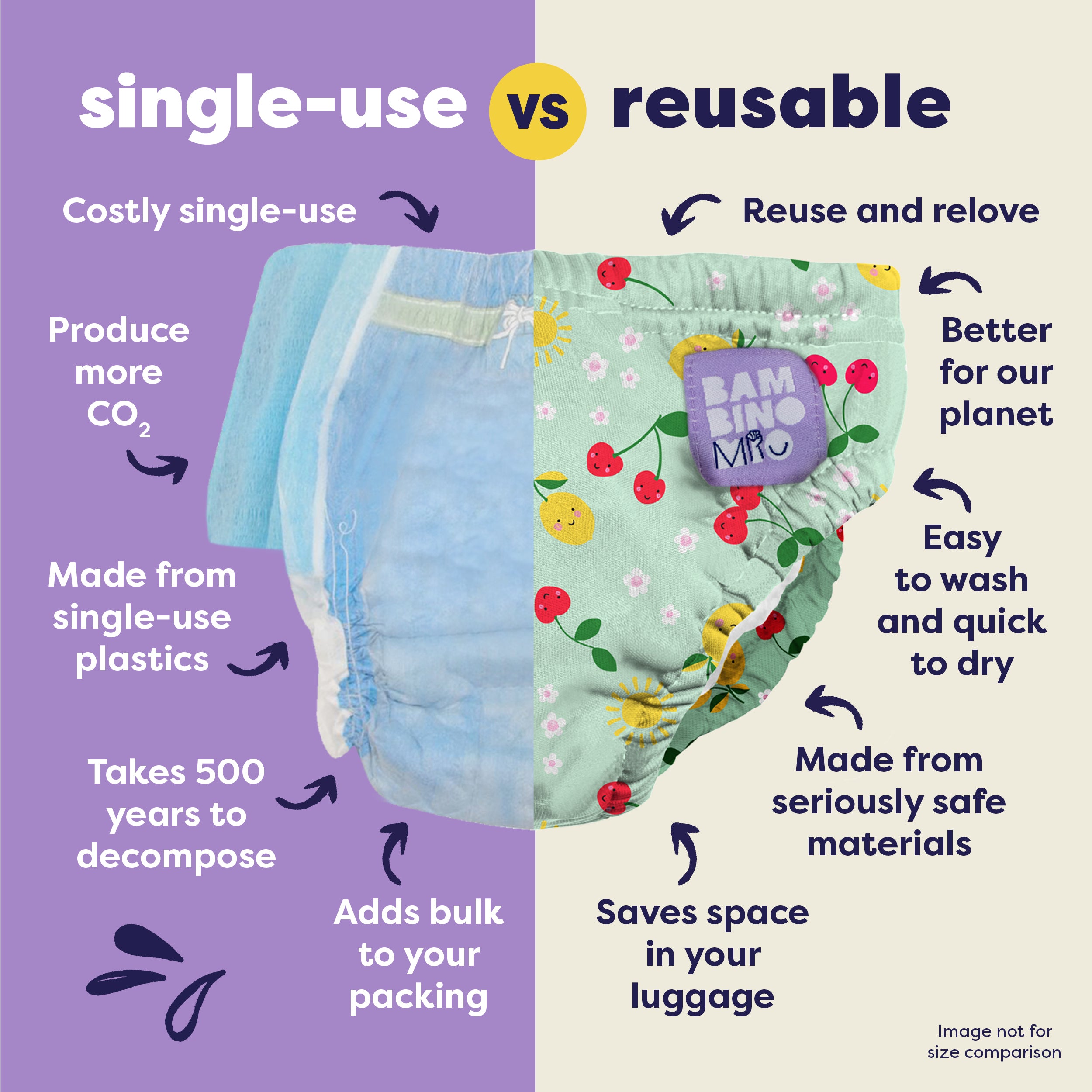Reusable Swim Diaper in Juicy Fruit