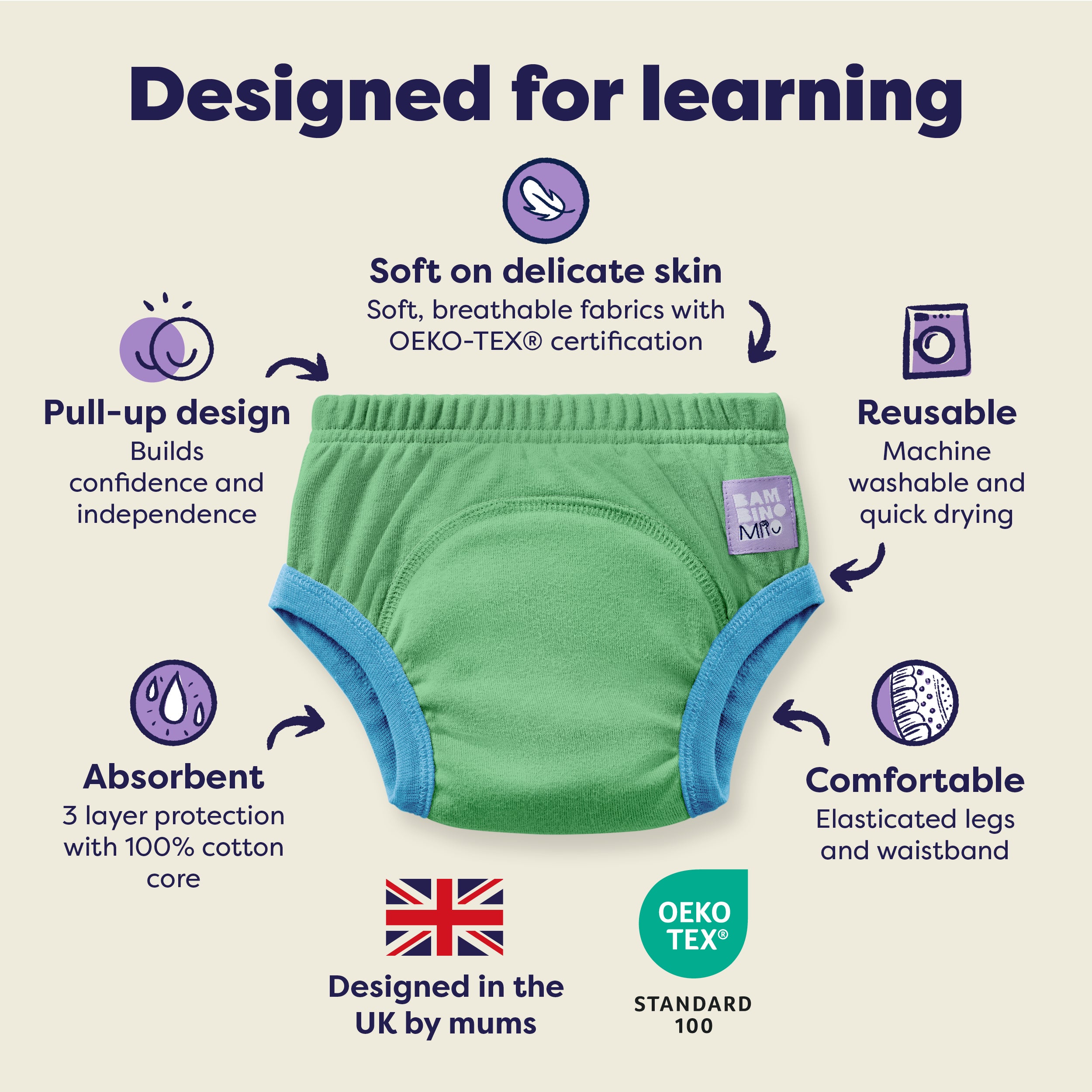 NEW: Reusable Potty Training Pants in Fern - Elite