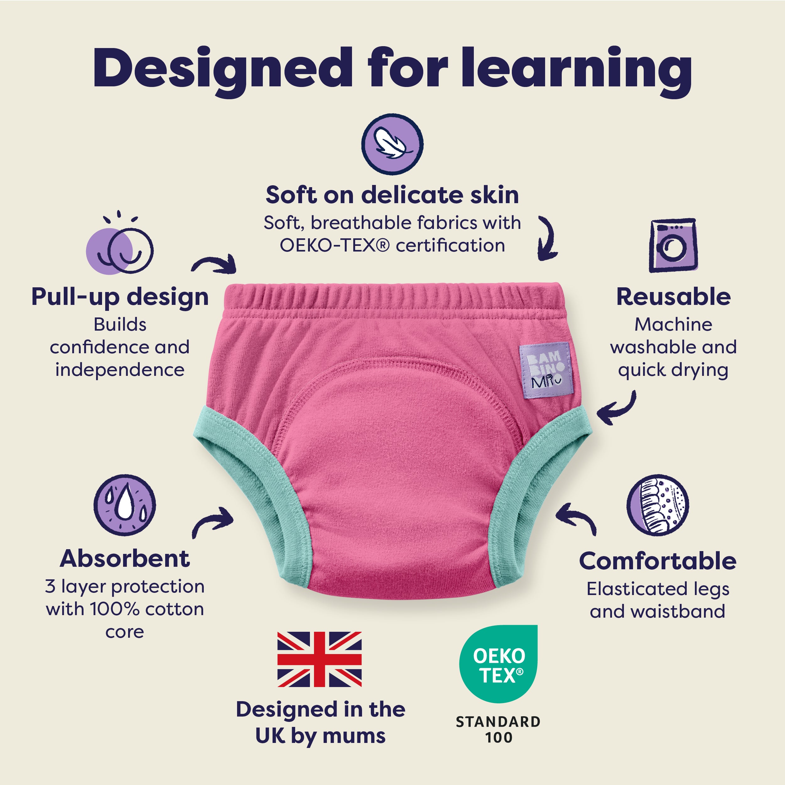 NOUVEAU: Culotte d'apprentissage Lavable lot de 5 Fête au jardin - Modèle Elite