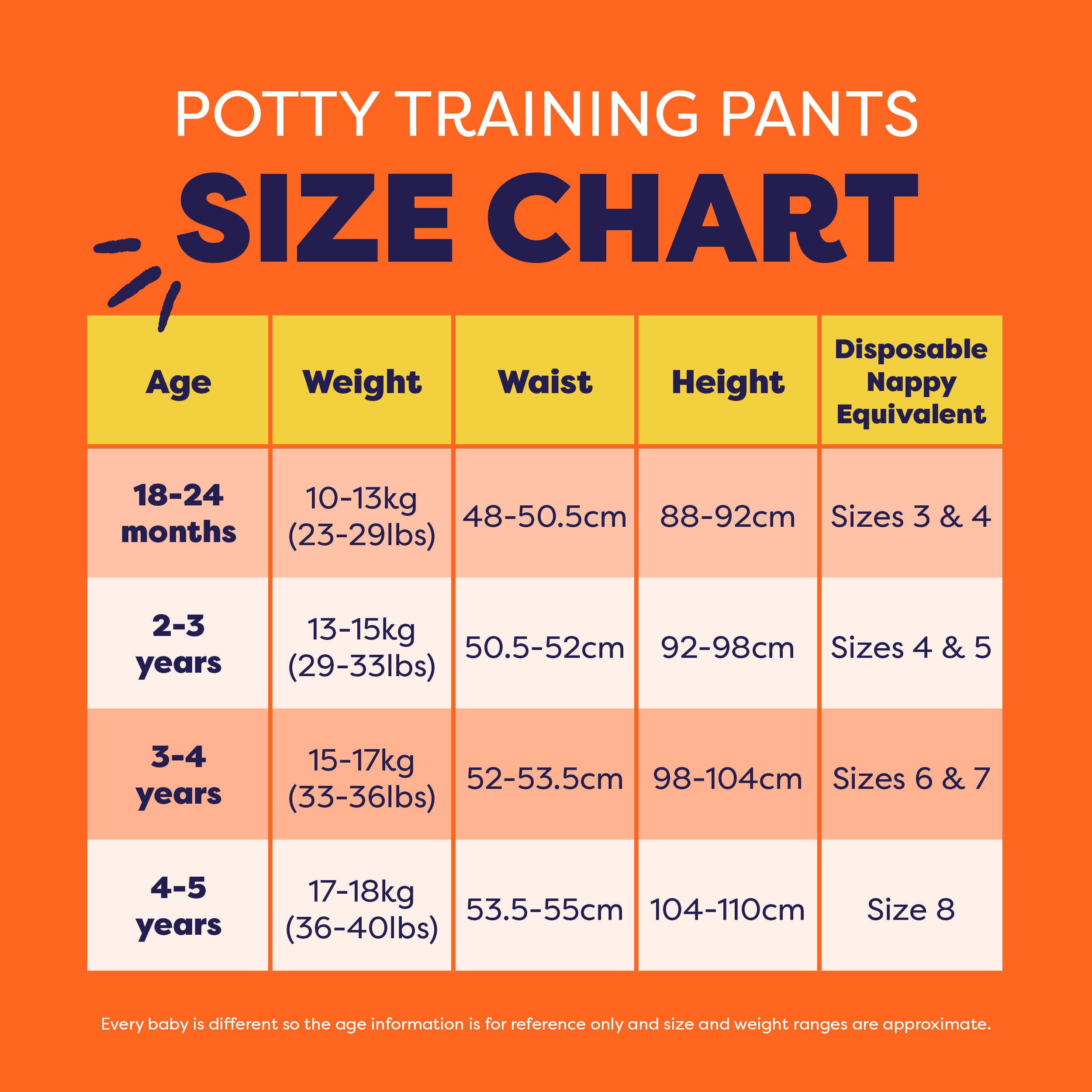 NEW: Reusable Potty Training Pants in Pink - Elite - Bambino Mio (EU)