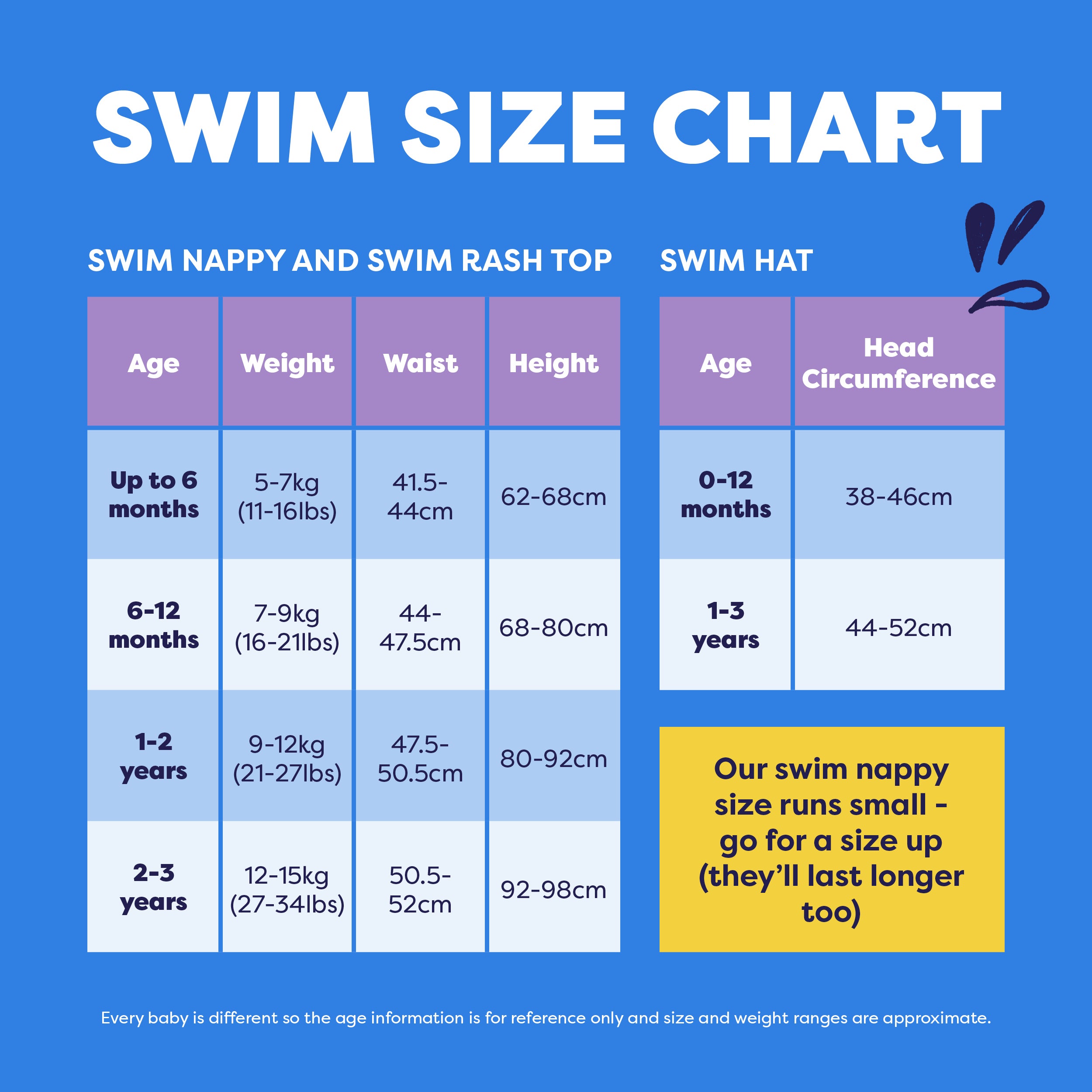 UPF 40+ Reversible Swim Hat for Babies and Toddlers in Busy Bees - Bambino Mio (EU)