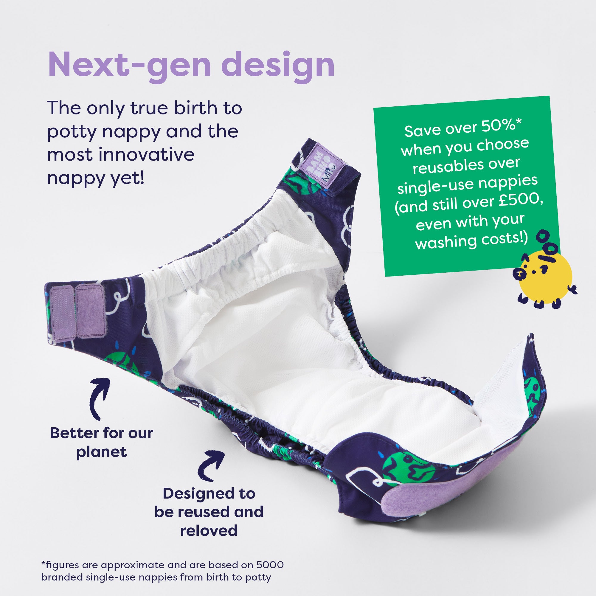 Revolutionary Reusable Diaper in Chomp - Bambino Mio (EU)
