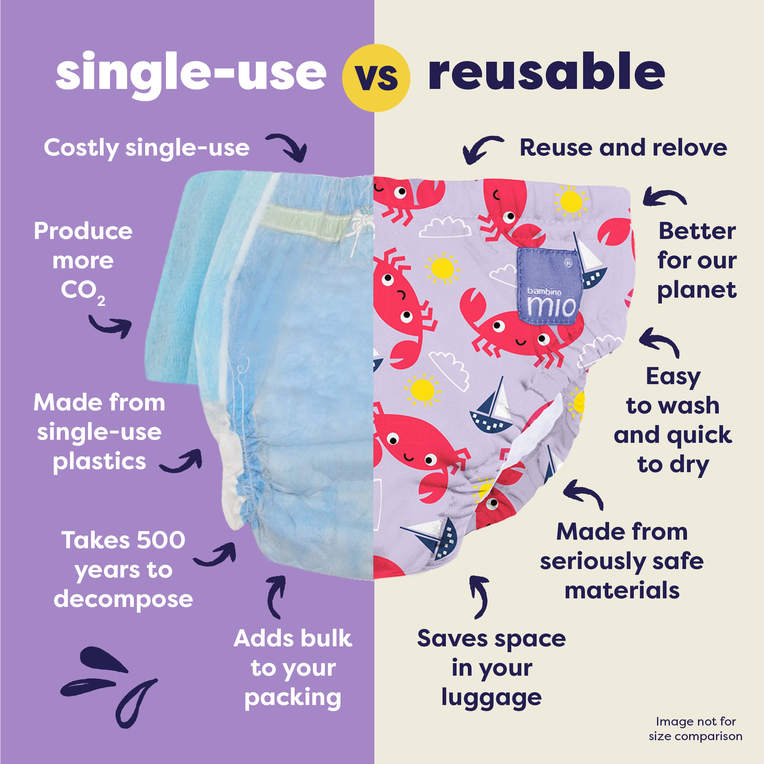 Reusable Swim Diaper 2 Pack in Puffin and Crab