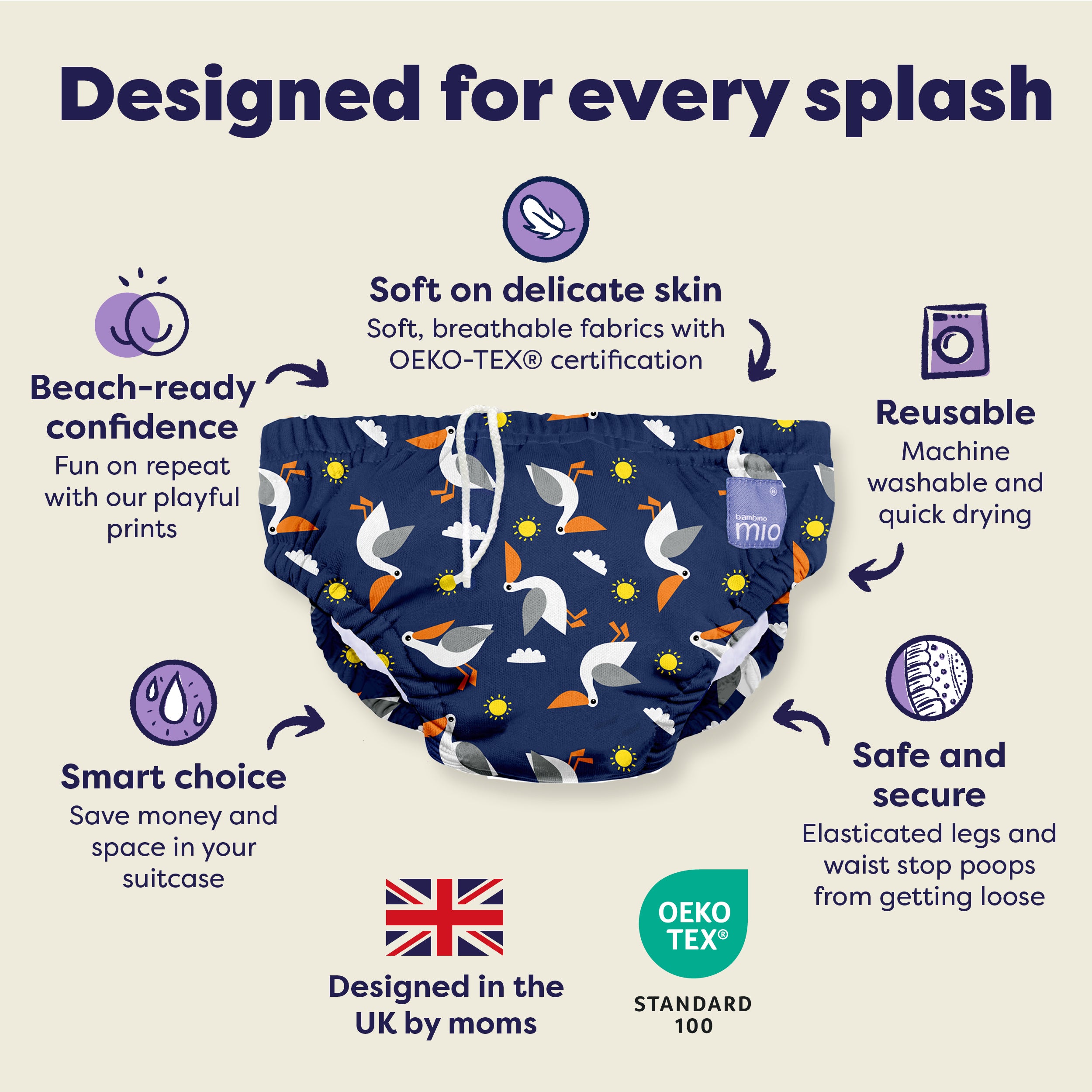 Reusable Swim Diaper 2 Pack in Whale and Pelican