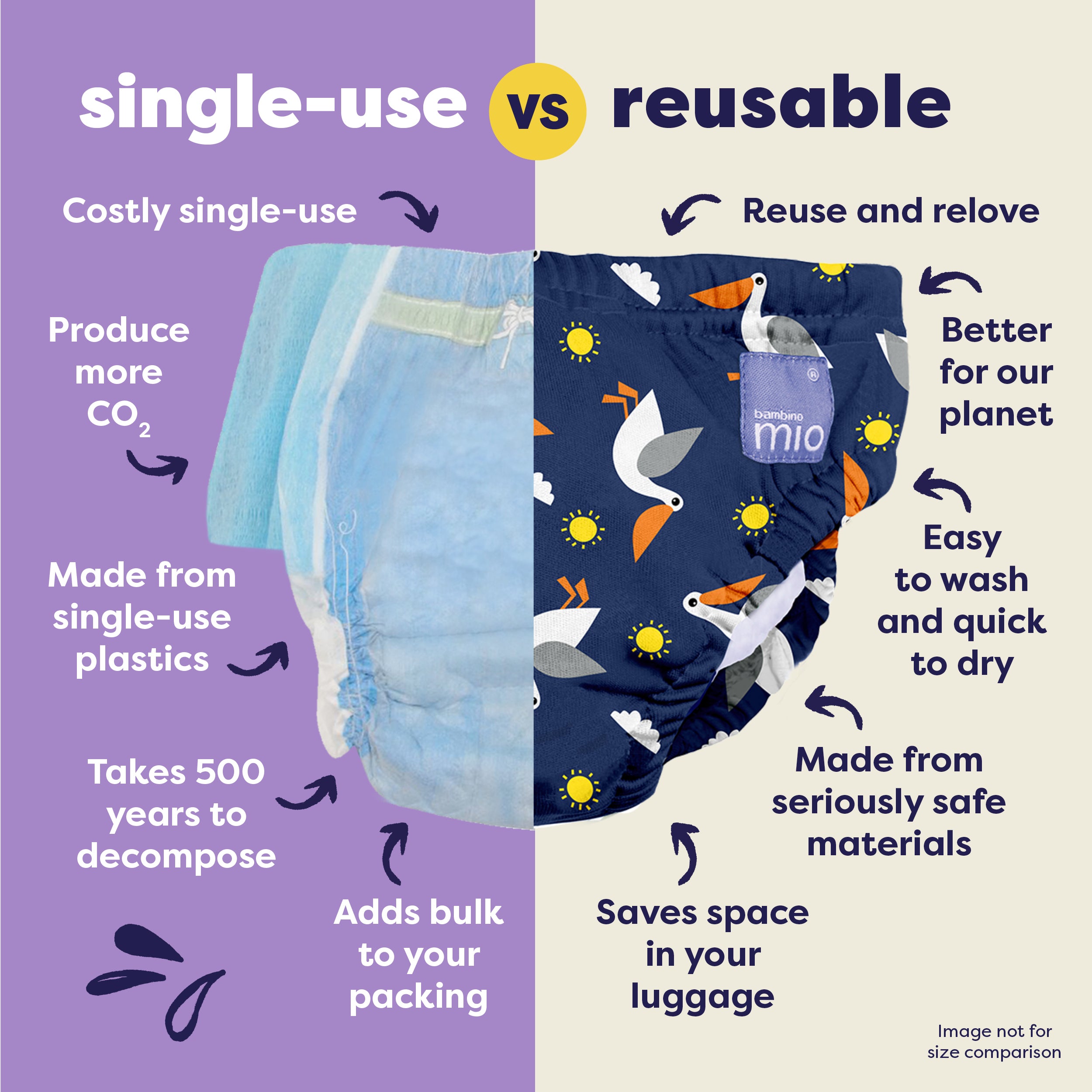 Reusable Swim Diaper 2 Pack in Whale and Pelican